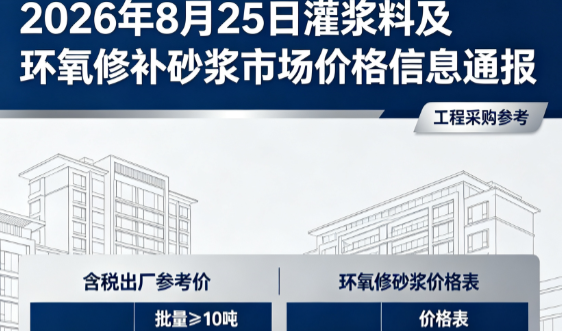 烈山2026年8月25日灌浆料及环氧修补砂浆市场价格信息通报